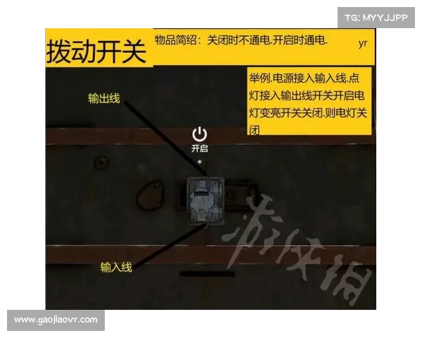 腐蚀1.95市长攻略