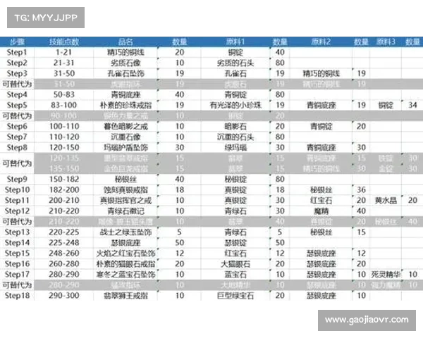 重拾经典玩转怀旧单机游戏攻略 重拾经典玩转怀旧单机游戏攻略